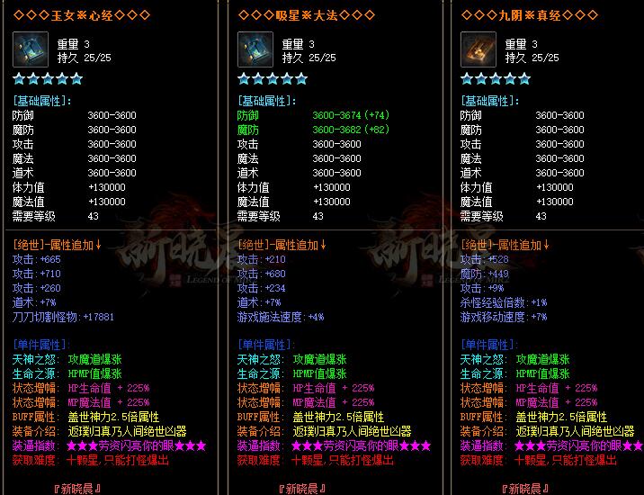 大极品晓晨单机传奇游戏
